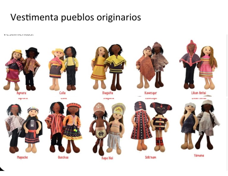 Vestimenta Pueblos Originarios | PDF