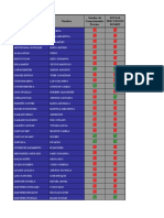 Informe de Actividades 230950 1