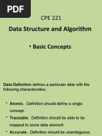 Data Structure Basics