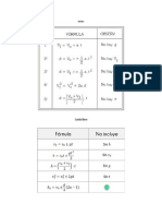 Formulas