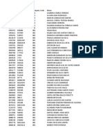 Lista de funcionários com identificação, código da empresa e nome