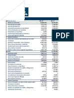 Ejercicio Analisis Financiero de Tendencias