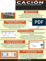 Aplicaciones Industriales de La Agitacion