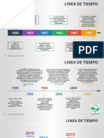 Linea-Tiempo Extension Rural