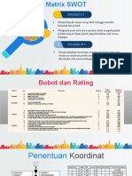 Presentasi Matrix Swot