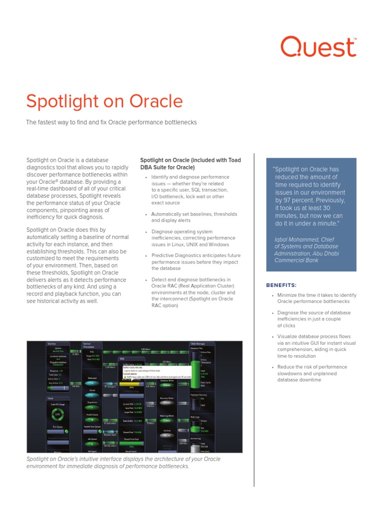 Spotlight On Oracle: The Fastest Way To Find and Fix Oracle Performance ...