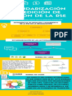 Estandarización y Medición de Gestión de La Rse