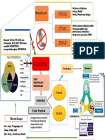 Presentation Anti Korupsi