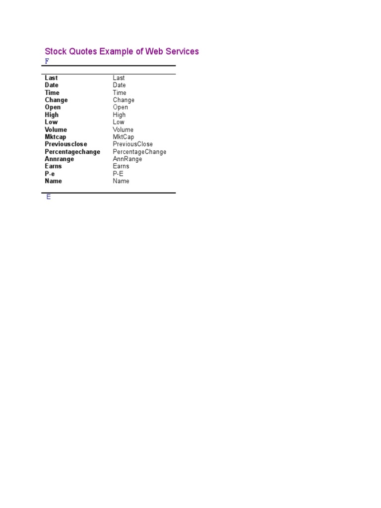 Stock Quotes Web Services Overview | PDF | Computers