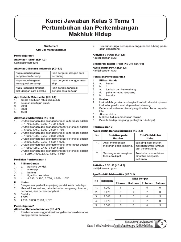 Kunci Jawaban Kelas 3A Tema Makhluk Hidup | PDF