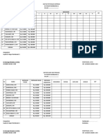 Daftar Potongan Koperasi