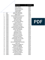 Hasil Pjok Kls 10