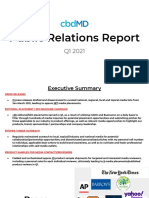 Q1 PR Report (2021)