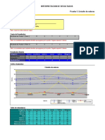 Interpretación de Resultados