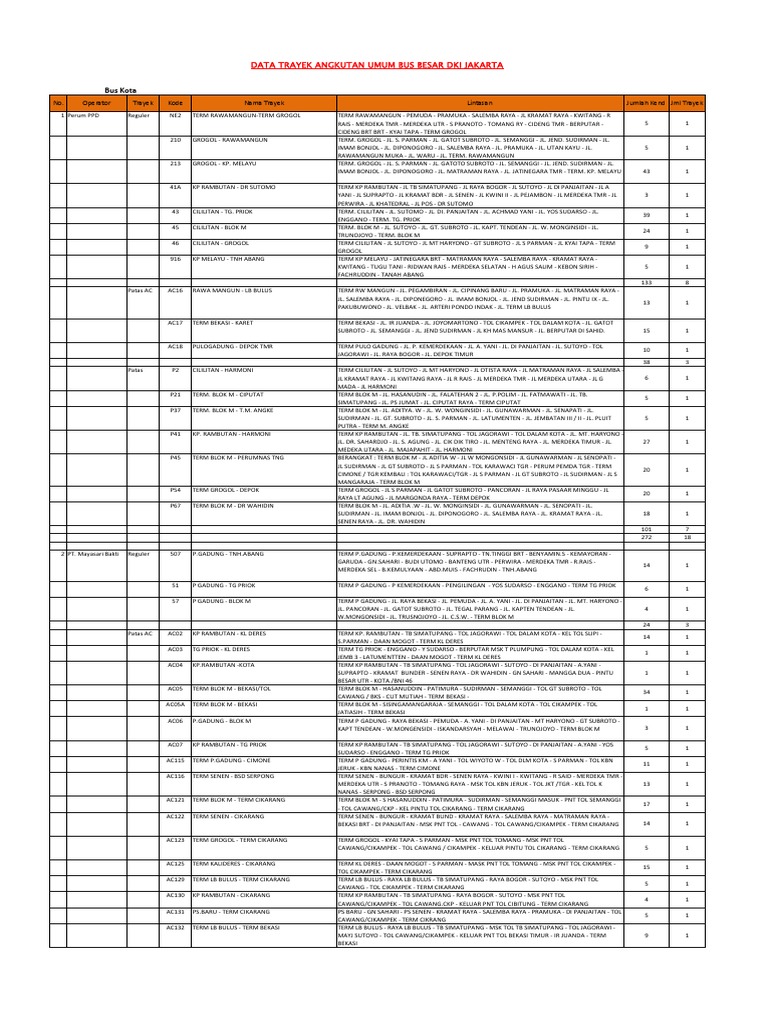 Data Trayek Angkutan Umum Bus Besar DKI Jakarta Tahun 2013 | PDF
