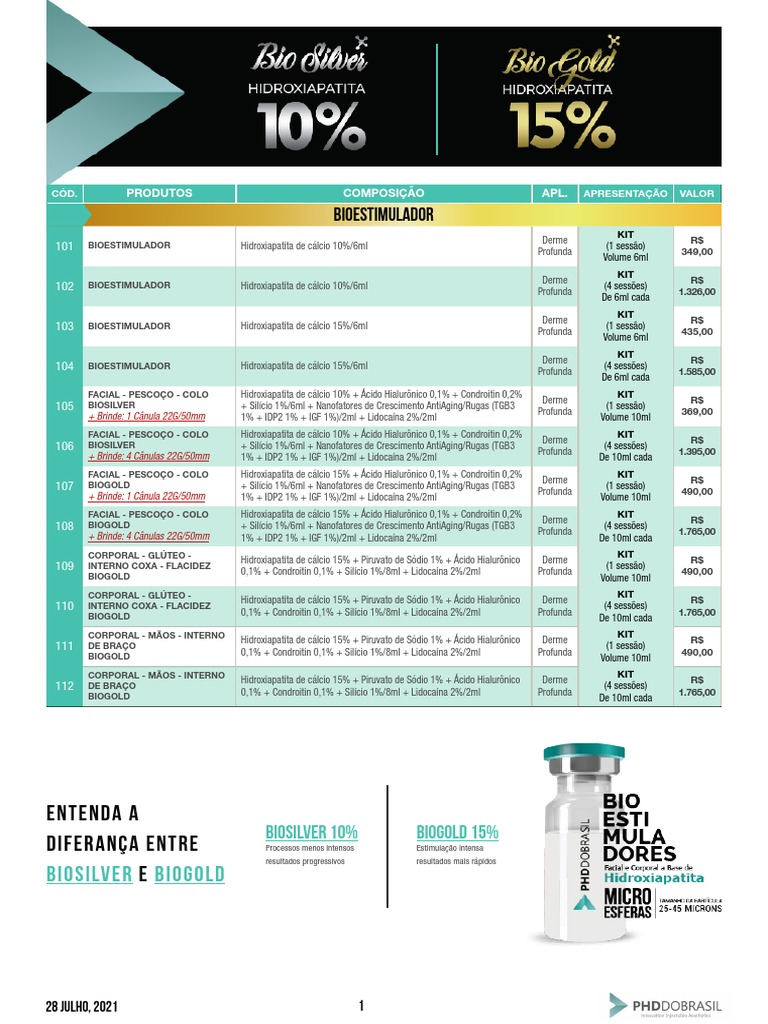 Produtos PHD para Estética e Saúde | PDF | Aminoácido | Substancias ...