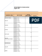 Emma Monghit-Corrected-Template-By-Regional-Focal-Person