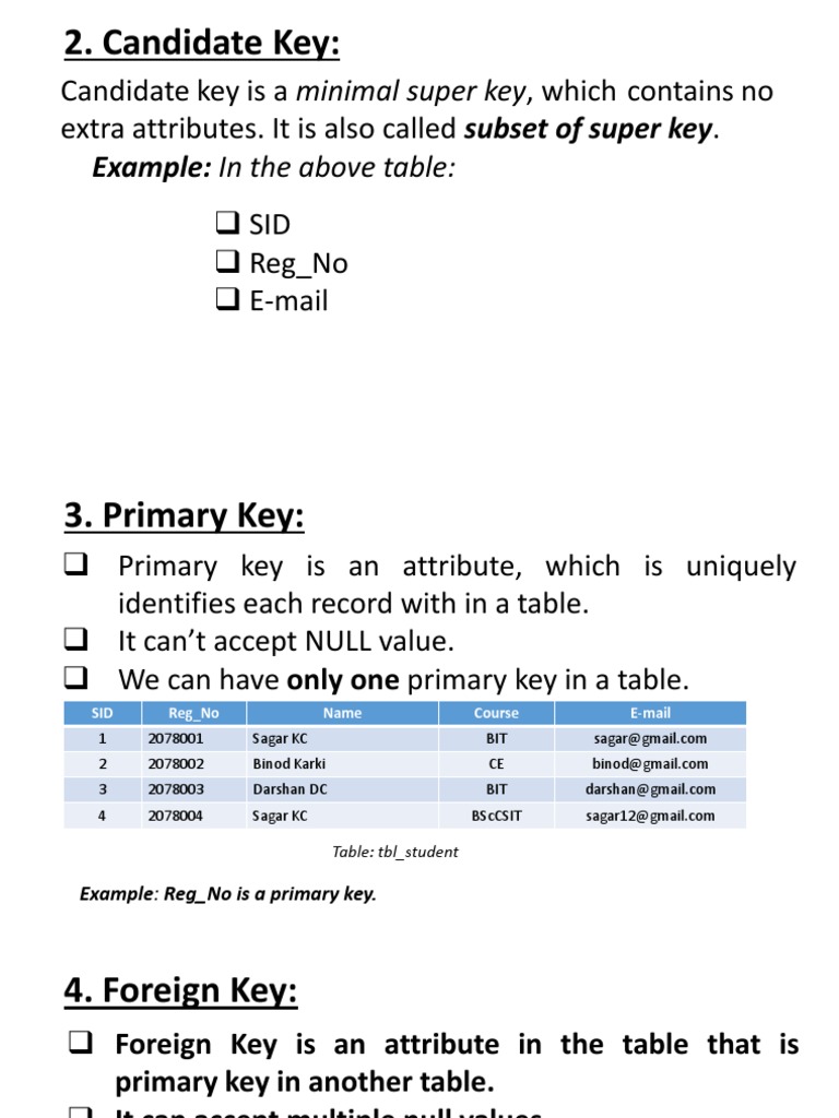 Candidate Key Is A Minimal Super Key, Which Contains No Extra