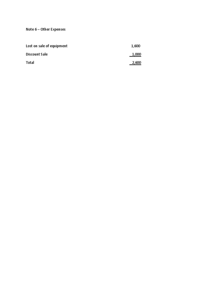 Other Expenses | PDF | Finance & Money Management