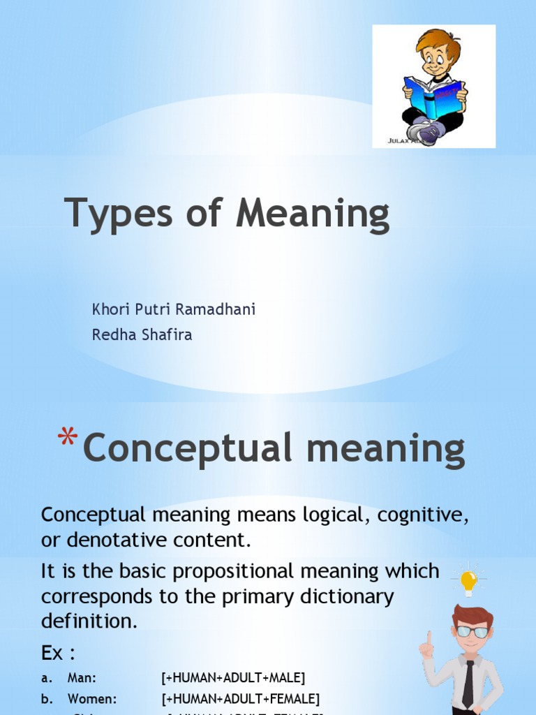 TYPES DEFINITION MEANING visual data 5