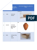 Tugas 2 - Sumber Daya Material, Teknik Dan Ide Produk Kerajinan