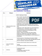 Analisi Lingkungan Sekolah Klmp. 4 3