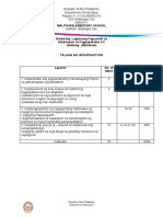 Q3 Summative Test Sa ESP5 Week 3 4