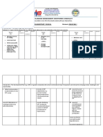 School-Based Management Monitoring Checklist