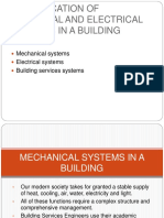 Classification of Mechnical and Electrical Services in A Building