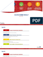 Ducros MMM Results Insights