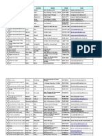 Final Atendee List - Muskaan