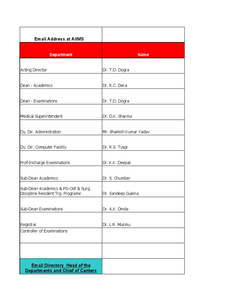 Aims Email Ids - Doctors | PDF | Medical Specialties | Health Care