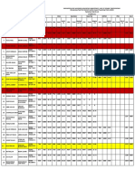 Ct(Bps-15) Tentative Merit List Dir Lower Male