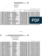 Elementary and Secondary Education Department, Govt of Khyber Pakhtunkhwa (Screening Test For SST Posts (BPS-16) )