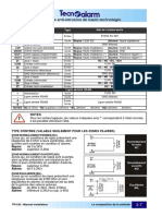 Bornier TP4-20