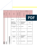 Matriz Agroindustrial