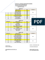 Daftar Prestasi Siswa MA Hj. Haniah 2019-2020