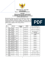 Pengumuman PPPK 2021 Dilingkungan Pemerintah Kota Solok