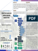 Webinar Series: Production Planning and Control: Issues and Research Topics