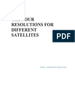 The Four Resolutions For Different Satellites: Name:-Dagmawit Mollalign