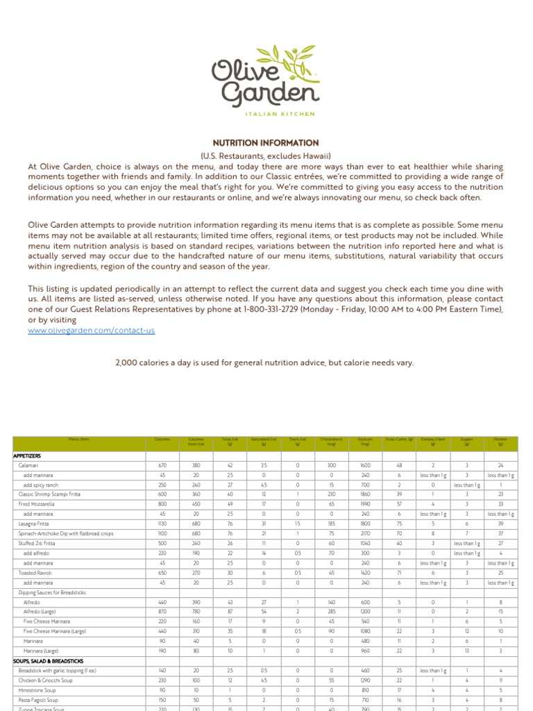 Olive Garden Printable Nutrition