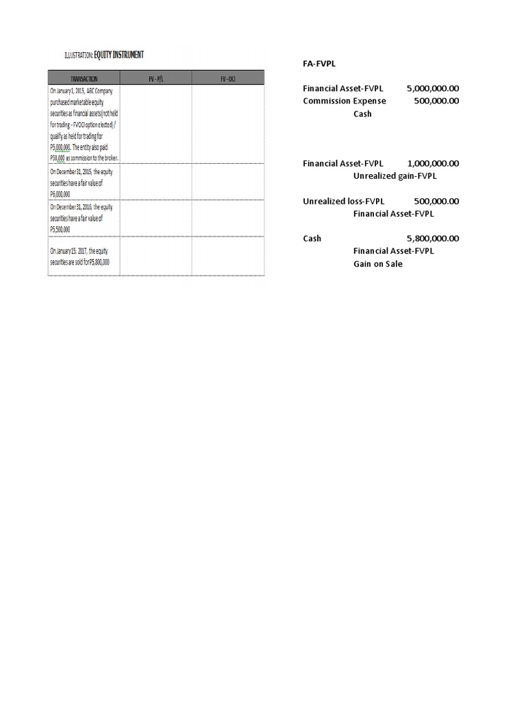 Investment Exercises PDF Discounting Financial Markets