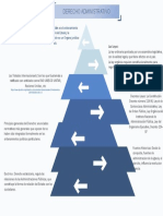 Pyramid Diagram 11