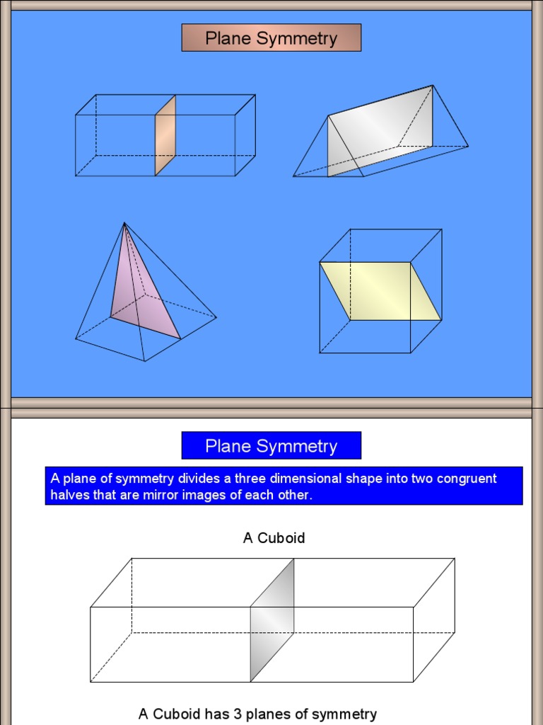 Symmetry (Planes Of) | PDF | Shape | Geometry