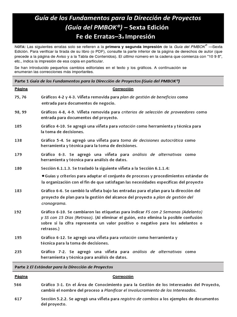 Guía Rápida Del PMBOK - 6ta Edición | PDF | Software | Planificación