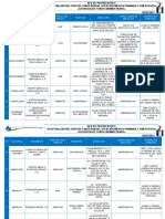 Red de Proveedores de Salud - Fondo Administrado