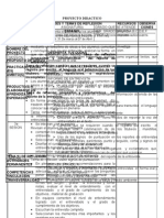 Despierta Tus Dudas Proyecto Modificado