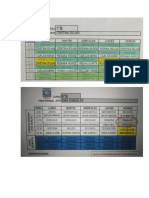 horario