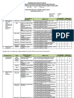 05. Kisi-kisi PAT Ekonomi - www.ilmuguru.org
