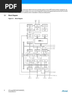 Figure 2-1. Block Diagram